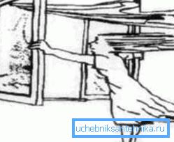 Вентилацията е крайна