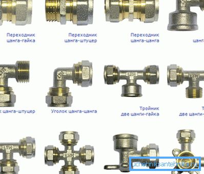 Видове фитинги Видове фитинги