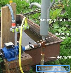 Водоснабдяването в дача трябва да се изпълнява, като се вземат предвид всички изисквания, които се предлагат в крайградската зона