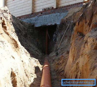 Тръбопроводи от тръби под основата