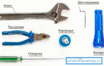 Грижете се за инструмента предварително. Грижете се за инструмента предварително.