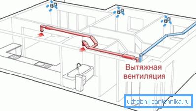 Тук се предлагат както притокът, така и екстрактът.