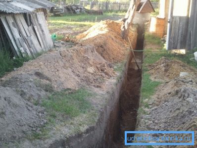 Изкопни работи за монтаж на водоснабдителна система Изкопни работи за монтаж на водоснабдителна система