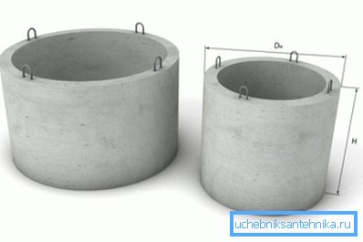 RC пръстени с панти за монтаж RC пръстени с панти за монтаж