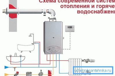 Жълтата линия е газопроводът. Жълтата линия е газопроводът.