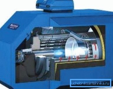 Котелът за течно гориво може лесно да се преобразува в газ Котелът за течно гориво може лесно да се преобразува в газ