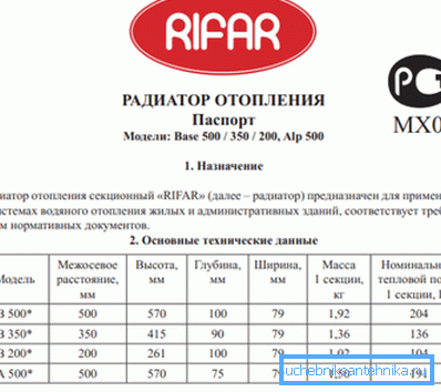 Стойностите на топлинната мощност за битови радиатори от компанията Rifar. Стойностите на топлинната мощност за битови радиатори от компанията Rifar.
